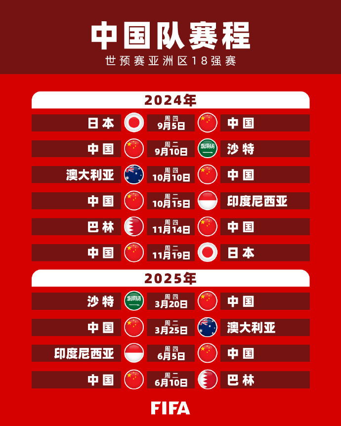 可以练就的