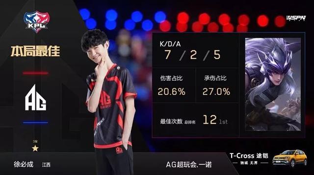 其他业余赛