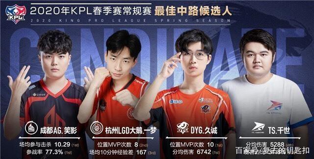 技实力与国
