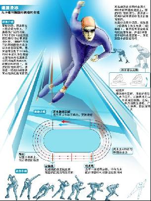 从太平沟滑