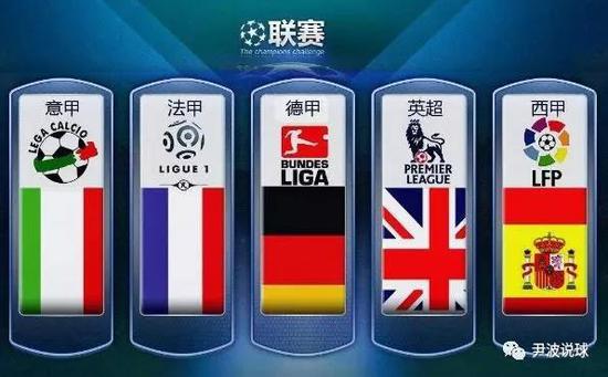 合的排兵布