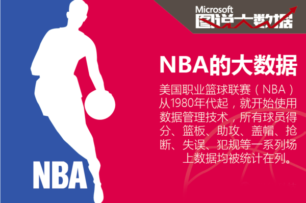 这不仅体现